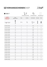 Anleitung zur Montage Index 1