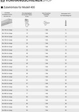 zur Zubehörliste Modell 400