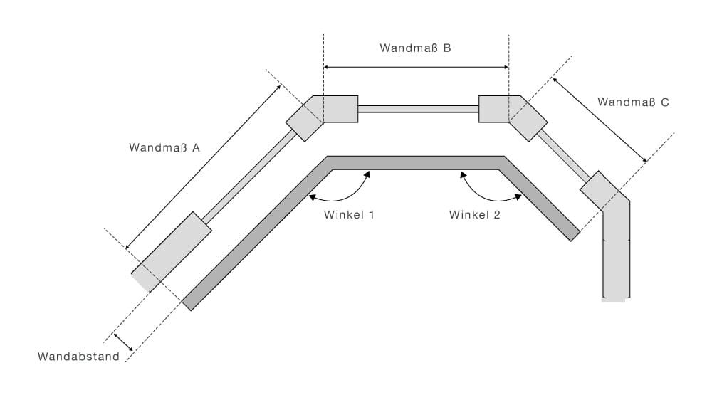 Durchschleuderbogen / Rundbogen (Kurve) für Vorhangschienen