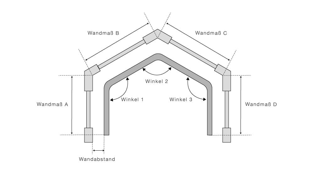 Durchschleuderbogen / Rundbogen (Kurve) für Vorhangschienen