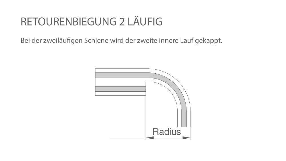 2 läufige Gardinenschiene Modell 883 – für schwere Vorhänge – Biegung 2-läufig