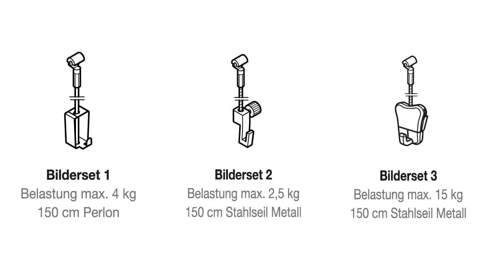 Bilderschiene - Wandschiene für Bilder nach Maß
