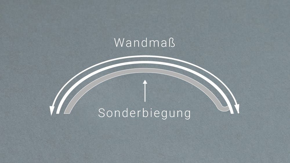 Sonderbiegungen für Vorhangschienen: Runde Vorhangschiene nach Maß