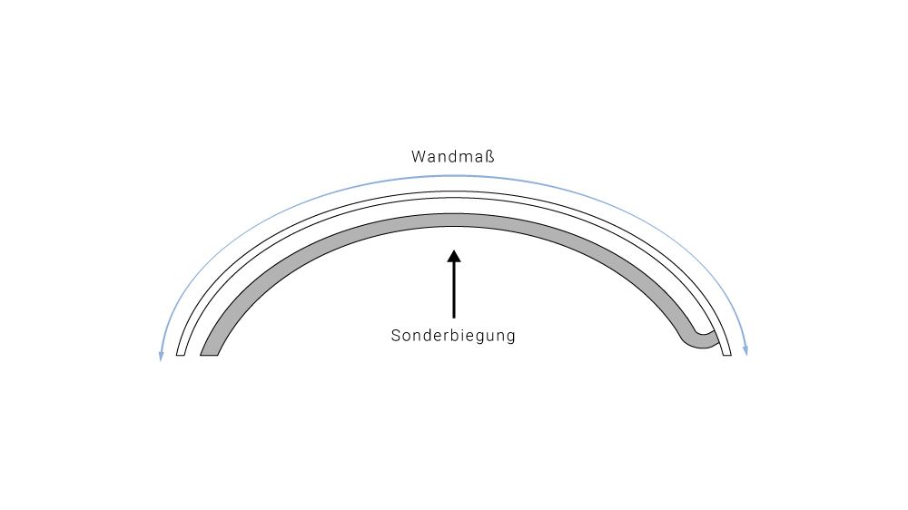 Sonderbiegungen für Vorhangschienen: Runde Vorhangschiene nach Maß