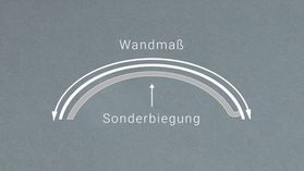 Sonderbiegung